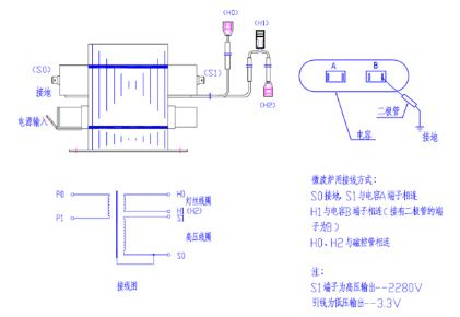 怎樣判斷高壓電容器的優劣？